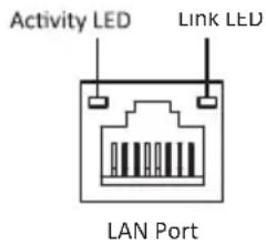 ECS H61H2-M8 - LAN Port - 1
