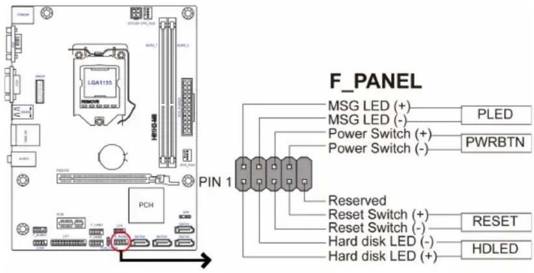 ECS H61H2-M8 - F\_PANEL: Front Panel Header - 1