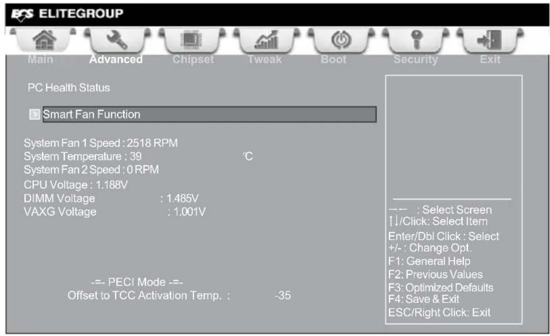 ECS CDC-TI - PC Health Status - 1