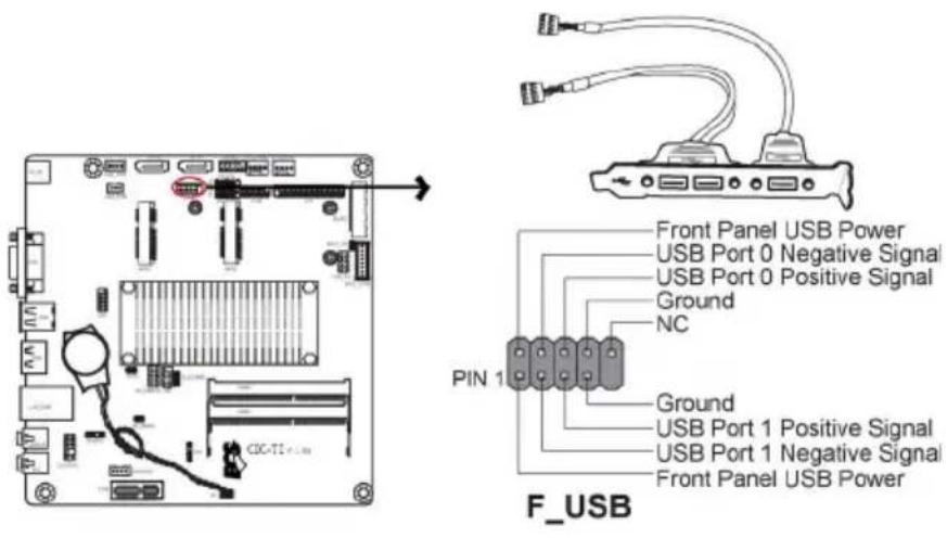 ECS CDC-TI - F\_USB: Front Panel USB 2.0 header - 1