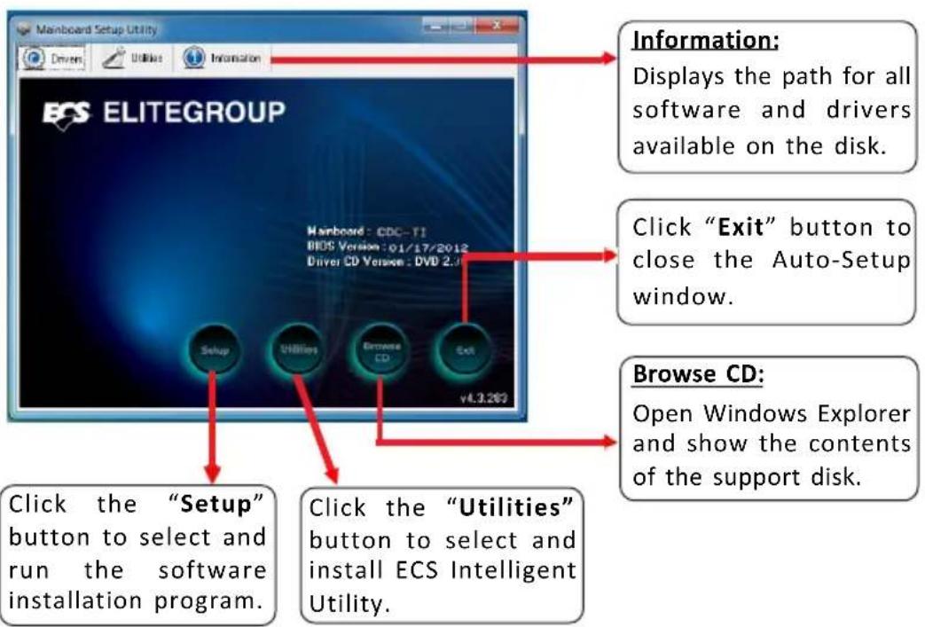 ECS CDC-TI - Auto-installing under Windows XP/Vista/7 - 1