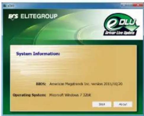 ECS CDC-TI - eDLU - 1