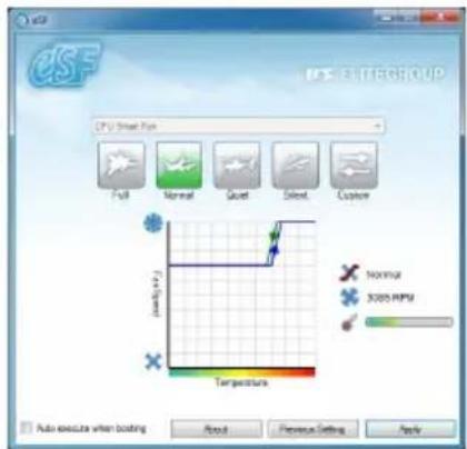 ECS CDC-TI - eSF - 1