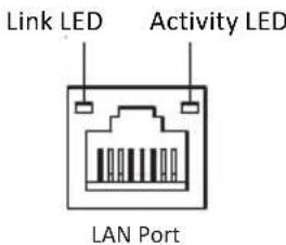 ECS CDC-TI - LAN Port - 1