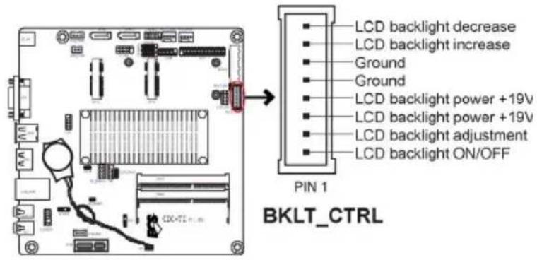 ECS CDC-TI - BKLT\_CTRL: LCD panel Backlight control (optional) - 1