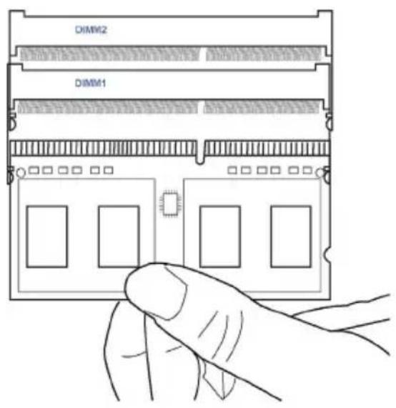 ECS CDC-TI - 2-4-1. Installing Memory Modules - 1