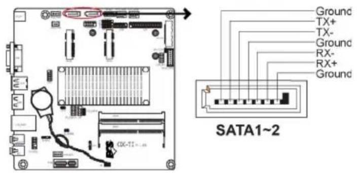 ECS CDC-TI - SATA1\~2: Serial ATA connectors - 1