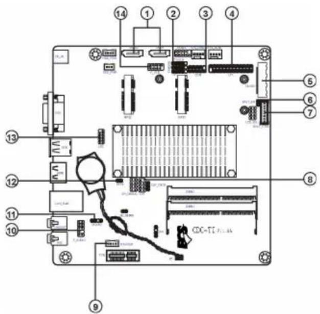 ECS CDC-TI - 2-4-3. Connecting Optional Devices - 1