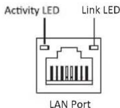 ECS BSWI-D2-N3700 - I/O Ports - 2