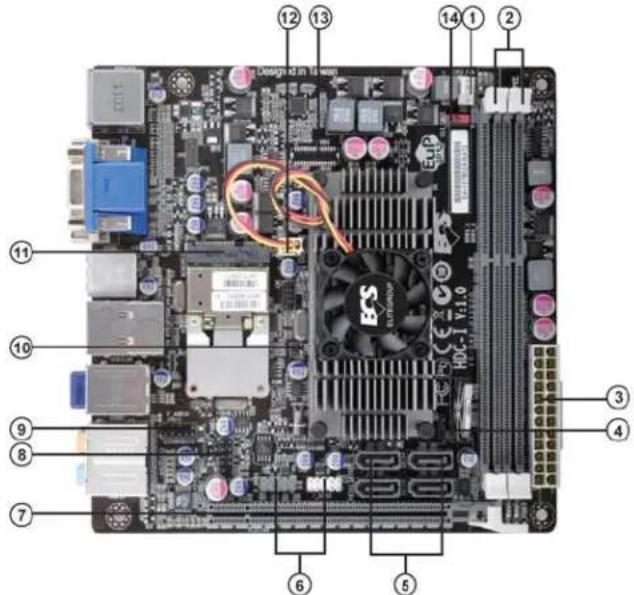 ECS HDC-I/E-240 - BIOS Firmware - 2