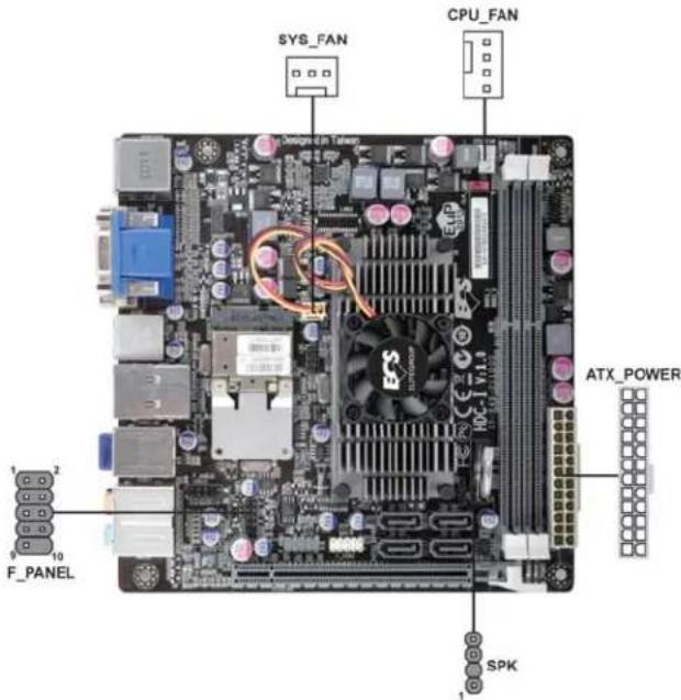 ECS HDC-I/E-240 - Connecting Case Components - 1