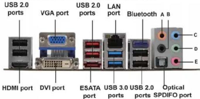 ECS HDC-I/E-240 - Connecting I/O Devices - 1