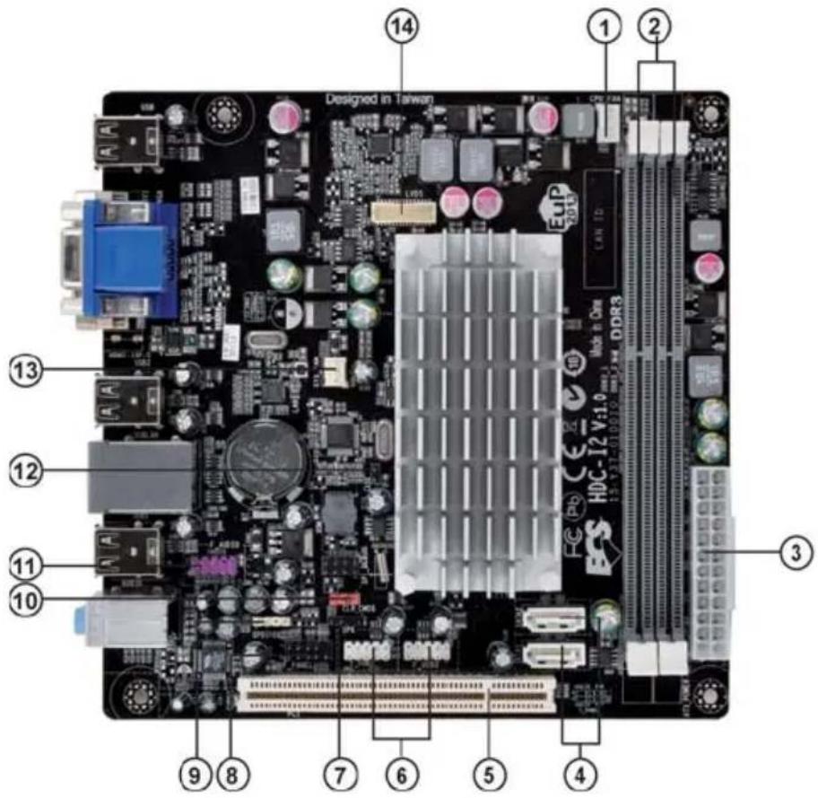 ECS HDC-I2/E-240 - BIOS Firmware - 3