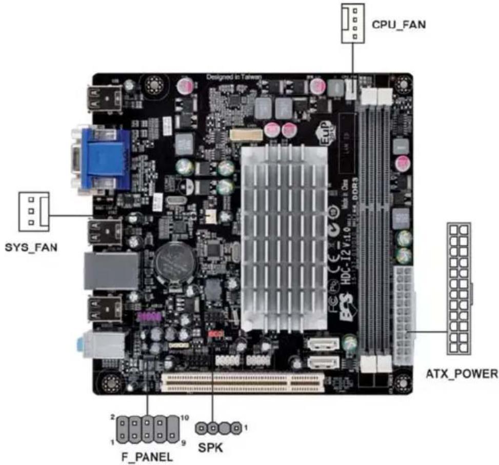 ECS HDC-I2/E-240 - Connecting Case Components - 1
