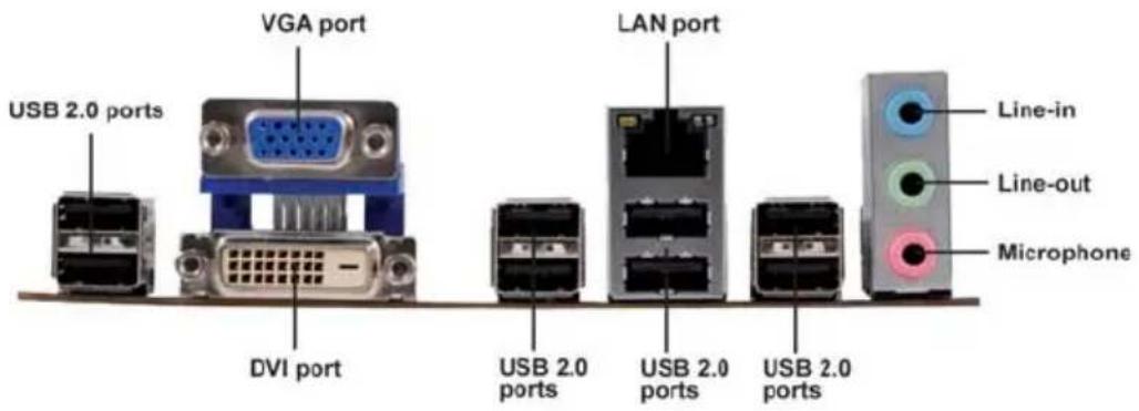 ECS HDC-I2/E-240 - Connecting I/O Devices - 1
