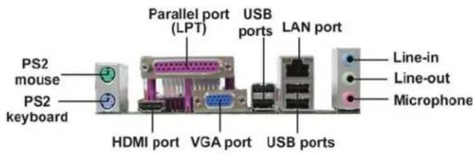 ECS G41T-M8 - Connecting I/O Devices - 1