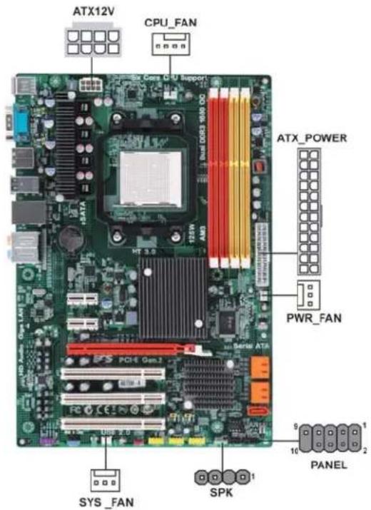 ECS A875M-A - Connecting Case Components - 1