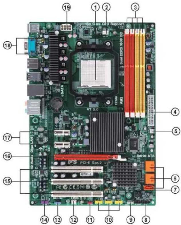 ECS A875M-A - BIOS Firmware - 2