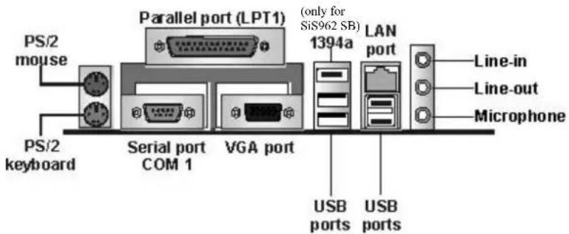 ECS ES4m - I/O Ports - 1