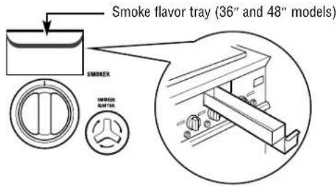 GE ZGG48N42YSS - The smoke flavor tray (on some models) - 2
