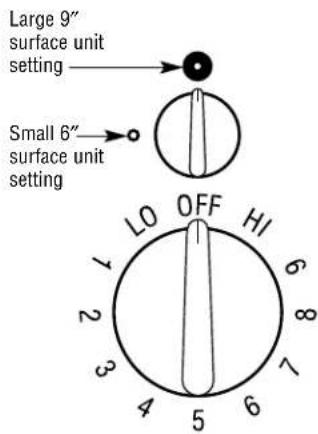 GE ZEU769BCBB - Using the dual surface unit - 1