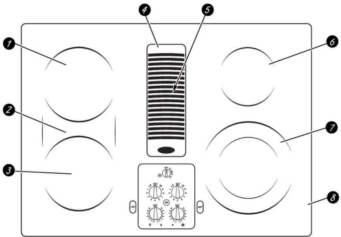 GE Profile JP989CDCC - Características de su estufa. - 1