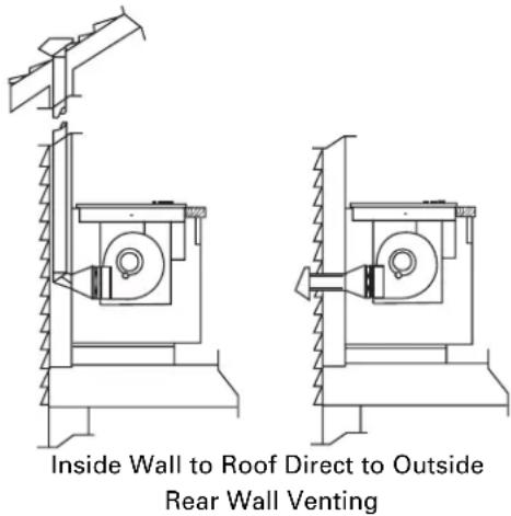 GE Profile JP989CDCC - OPTIONAL INSTALLATION: REAR WALL VENTING - 1