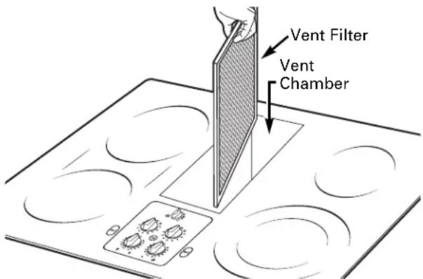 GE Profile JP989CDCC - INSTALL DOWNDRAFT FILTER AND VENT GRILLE - 1