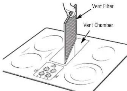 GE Profile JP989CDCC - Vent Filter - 1