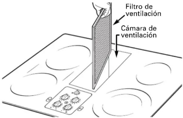 GE Profile JP989CDCC - CÓMO INSTALAR EL FILTRO DE FLUJO DOWNDRAFT Y LA PARRILLA DE VENTILACIÓN - 1
