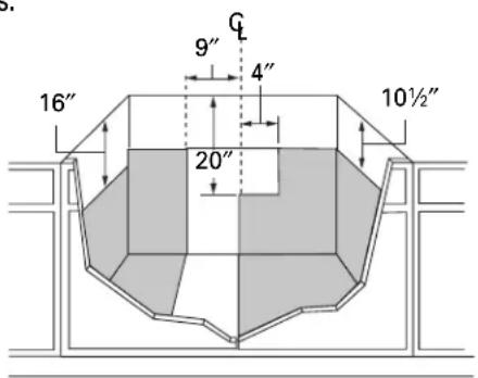 GE Profile JP989CDCC - ③ PREPARACIÓN RÁPIDA DE UNA CAJA DE UNIÓN - 1