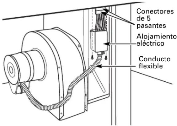 GE Profile JP989CDCC - CONEXIONES ELÉCTRICAS DEL SOPLADOR - 2