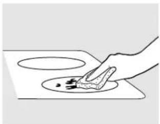GE Profile JP968WCWW - Normal Daily Use Cleaning - 1