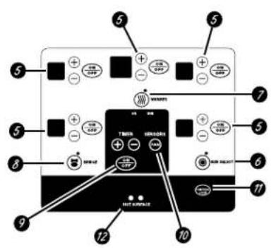 GE Profile JP968WCWW - UNIDADES RADIANTES DE LA SUPERFICIE - 3