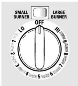 GE JB650DPBB - Indicator light will: - 2