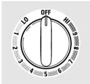GE JB650DPBB - Using the surface units. ge.com - 1