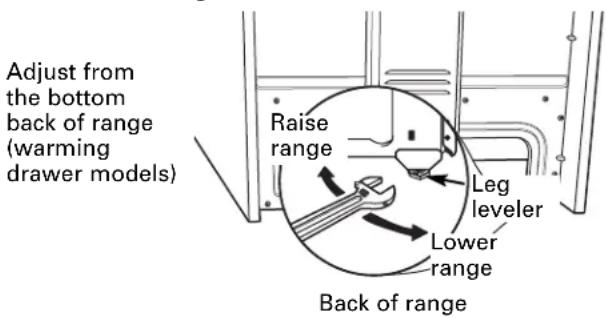 GE JB600WHWW - LEVEL THE RANGE (CONT.) - 1