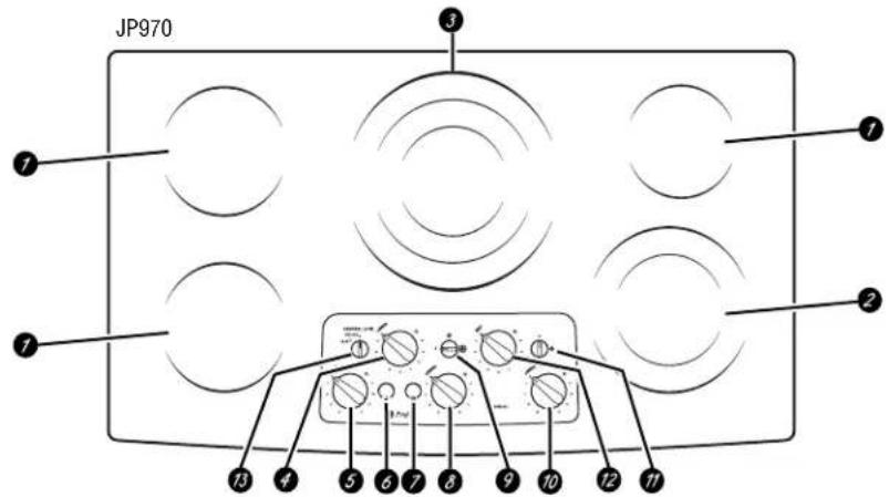 GE Profile JP970TKWW - SAVE THESE INSTRUCTIONS - 1