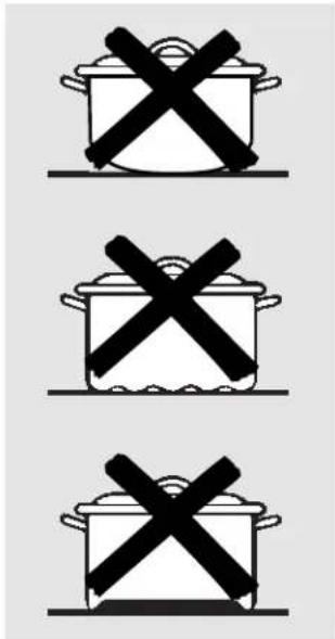 GE Profile JP970TKWW - Selecting types of cookware. ge.com - 2