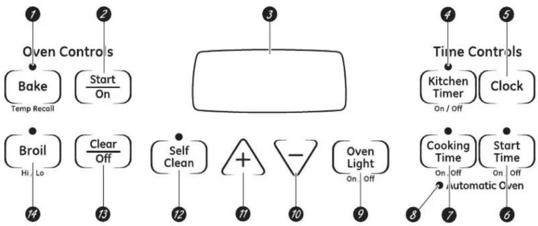 GE JBS15MCC - Using the oven controls. (on some models) - 1