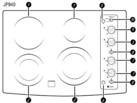 GE Profile JP940TKWW - Features of your cooktop. - 3