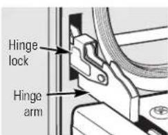 GE JBP35DJCC - To replace the door: - 2