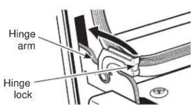 GE JB750DJCC - To replace the door: - 1