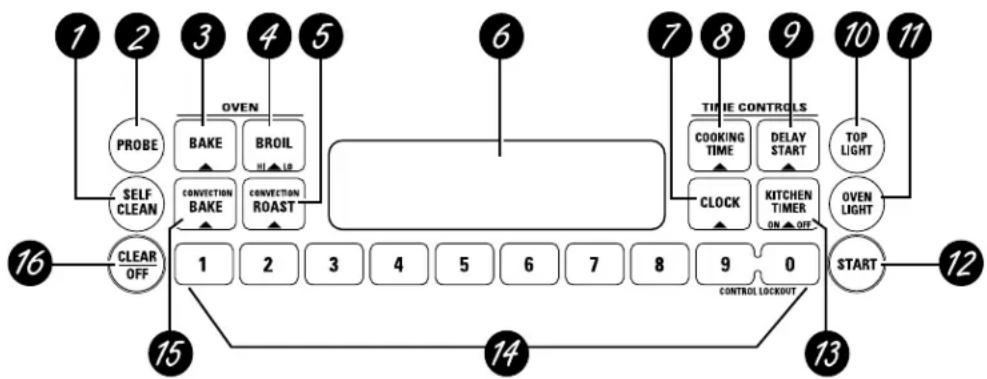 GE Profile JBP85WBWW - Using the oven controls. - 1