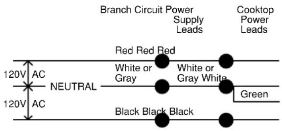 GE Profile JP989TDWW - 3-Conductor Branch Circuit - 1
