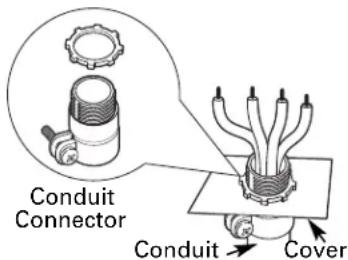 GE Profile JP989TDWW - INSTALL 3/4"FLEXIBLE CONDUIT (cont.) - 4