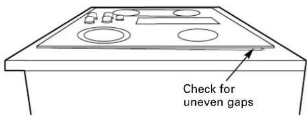 GE Profile JP989TDWW - CHECKING FOR FLATNESS - 1