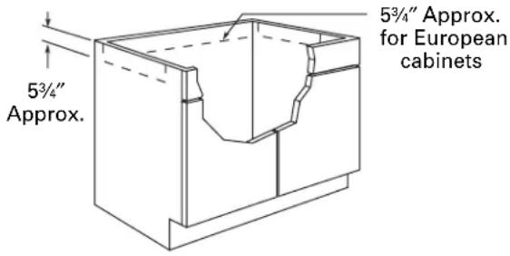 GE Profile JP989TDWW - Preparing a peninsula or island-type cabinet - 1