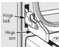 GE JBP80TMCC - To replace the door: - 1