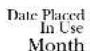 GE Profile JBP95KFCC - Model Number Serial Number - 3
